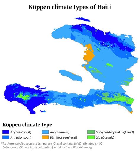 political climate in haiti